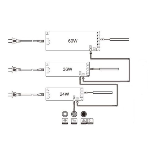EASY CONNECT KOPPELSNOER TUSSEN DRIVERS